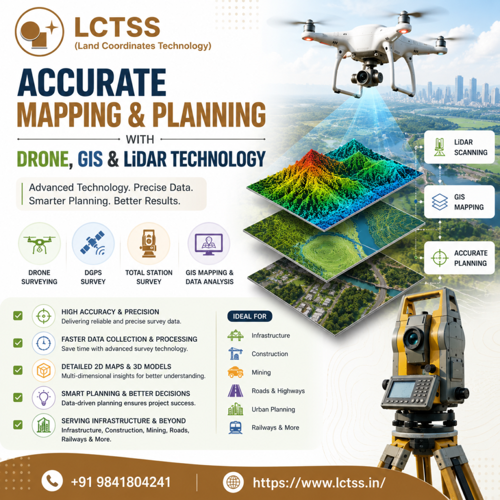 Drone Surveying services